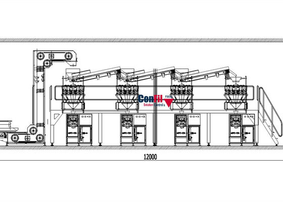 Pesador de Multihead da máquina de peso de Multihead para a máquina de enchimento ultra baixa do peso do alvo das folhas de chá
